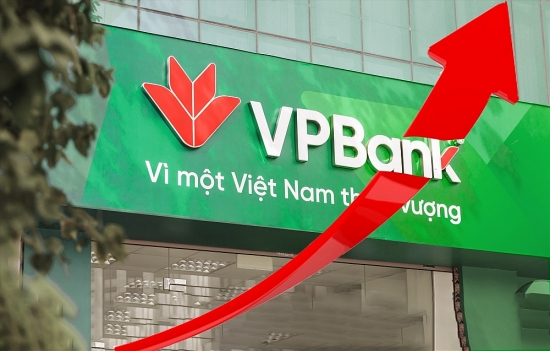 VPBank lãi trước thuế 19,8 nghìn tỷ đồng sau 9 tháng, hoàn thành 67% kế hoạch năm