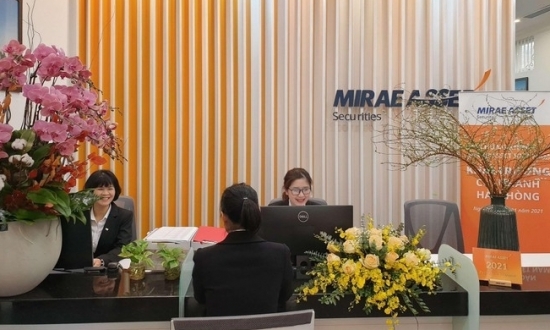 Mirae Asset Việt Nam báo lãi quý II giảm 24% so với cùng kỳ