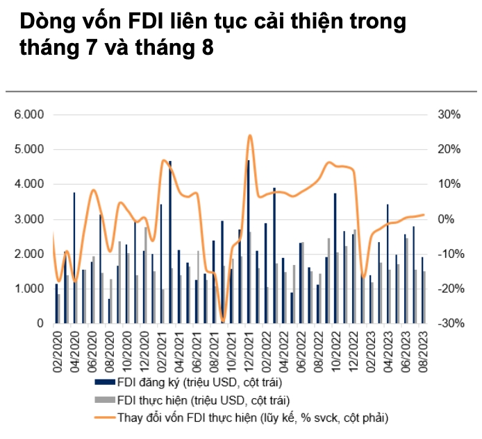 Xác định ngành chủ lực trong tương lai của Việt Nam