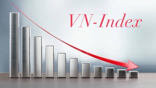 VN-Index gặp lực bán lớn tại 1.130 điểm, QCG và HQC xuất hiện tín hiệu kéo - xả