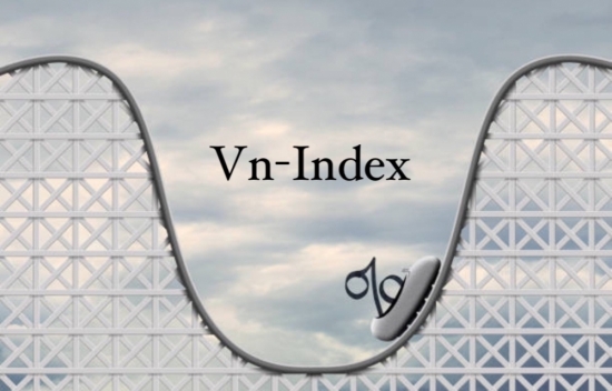 Thanh khoản sụt giảm, nhóm trụ giúp VN-Index giữ mốc 1.120 điểm