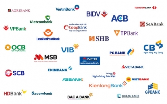 Nhóm bank đối diện nguy cơ tạo đỉnh, VIC đỡ chỉ số, VN-Index "xanh vỏ, đỏ lòng"