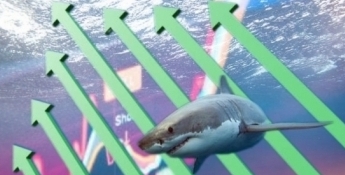 VN-Index tiến sát ngưỡng 1.275 điểm, dòng tiền cá mập đổ bộ nhóm bán lẻ