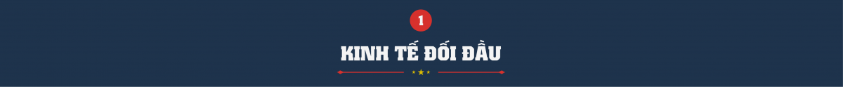 ‘Sát giờ G’ bầu cử Tổng thống Mỹ: So găng từ A đến Z chính sách của ông Donald Trump và bà Kamala Harris