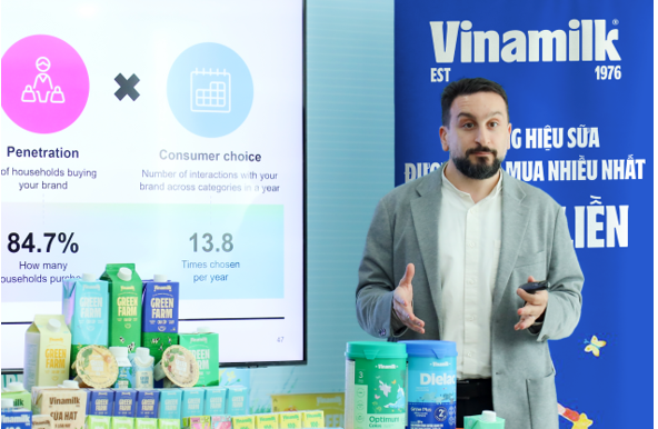 Top 10 thương hiệu sữa được chọn mua nhiều nhất Việt Nam: Có đến 5 nhãn hiệu cùng 'nhà Vinamilk'