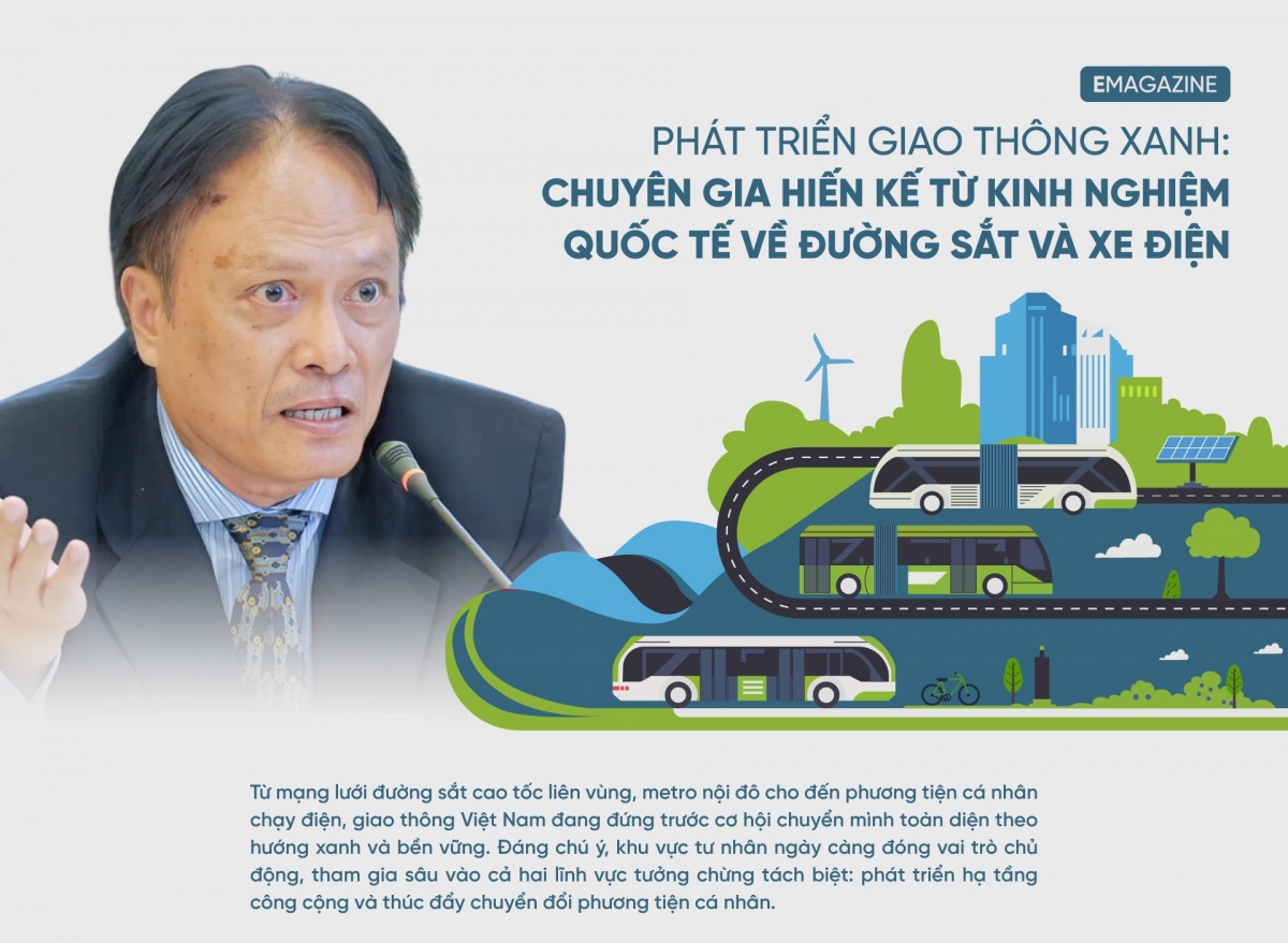 Phát triển giao thông xanh: Chuyên gia hiến kế từ kinh nghiệm quốc tế về đường sắt và xe điện