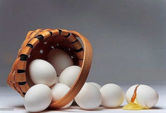 Chiến lược đầu tư: 'Bỏ hết trứng vào một giỏ' với chứng chỉ quỹ ETF