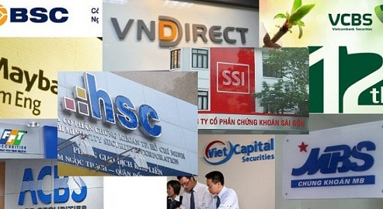 Cập nhật mới nhất phí giao dịch tại các công ty chứng khoán Việt Nam