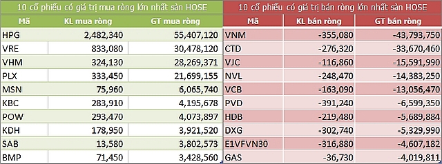 3744 khoi ngoai 1