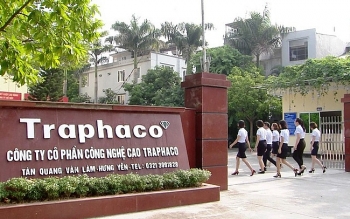 Traphaco giảm 17% kế hoạch lãi xuống 170 tỉ đồng